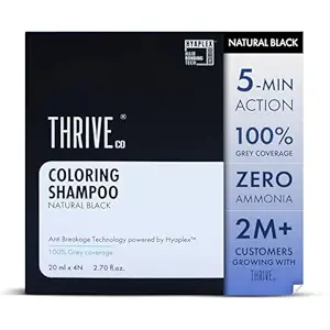 India Free Stuff